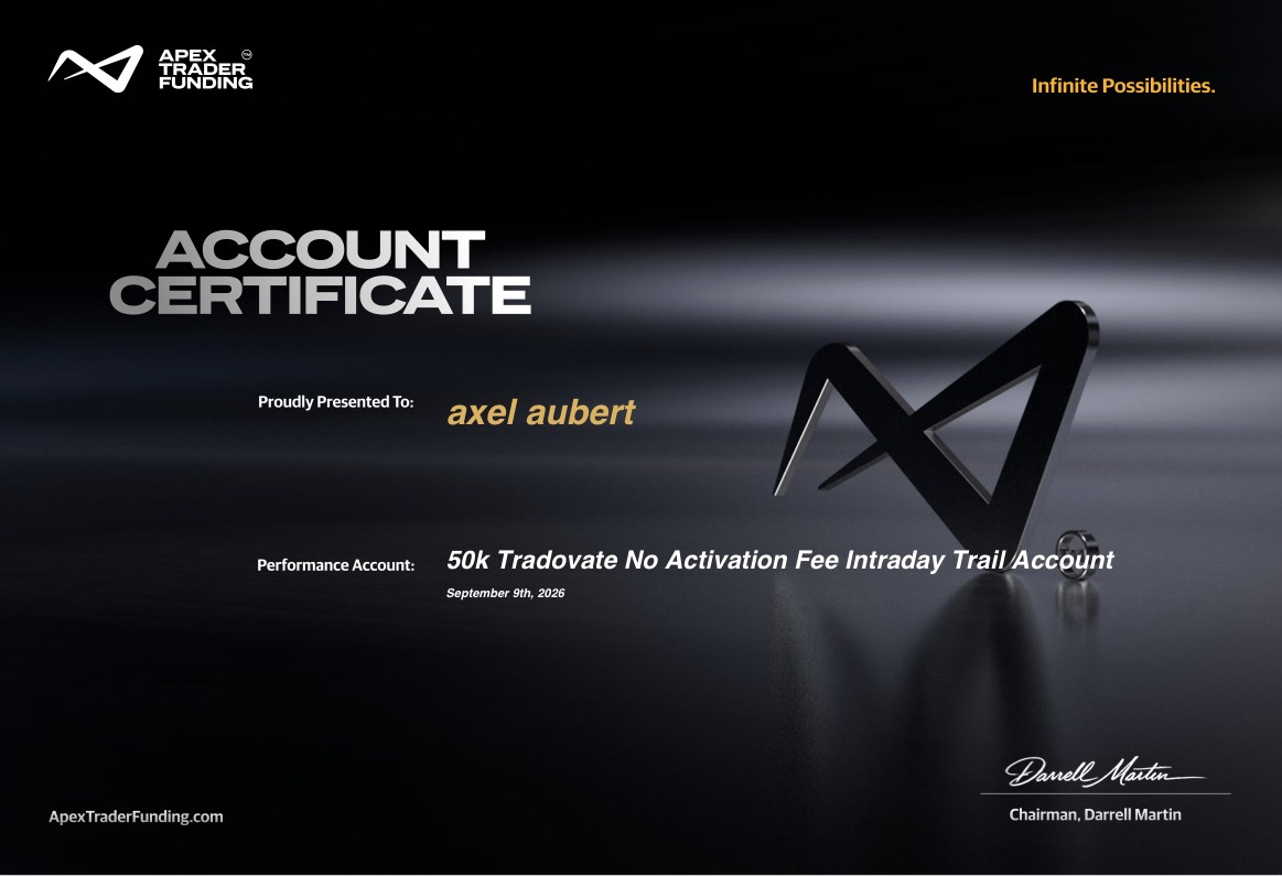Compte Apex 50K Tradovate obtenu par Axel Aubert